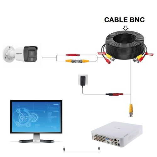 CABLE BNC 18 METROS PARA CAMARA  