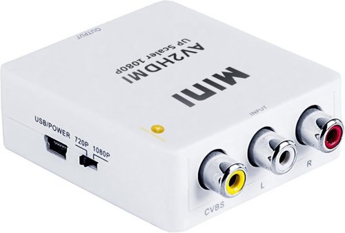 CONVERTIDOR DE RCA A HDMI 