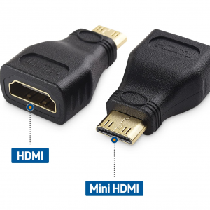 ADAPTADOR DE MINI HDMI A HDMI