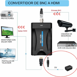 ADAPATADOR CONECTOR BNC A HDMI -2
